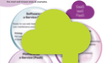 erp cloud migration cost